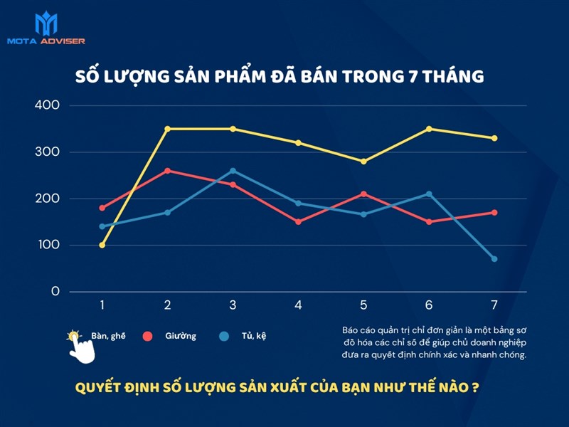 LÀM THẾ NÀO ĐỂ ĐƯA RA QUYẾT ĐỊNH CHÍNH XÁC KHI THIẾU THÔNG TIN QUAN TRỌNG?