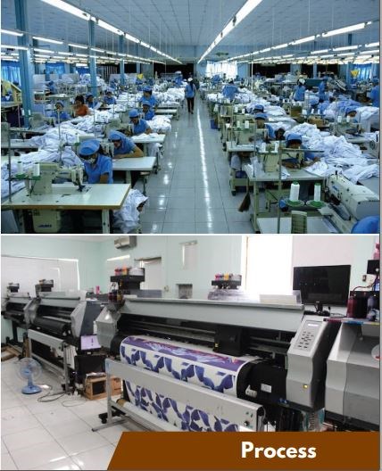 Đồng phục An Phú Mota